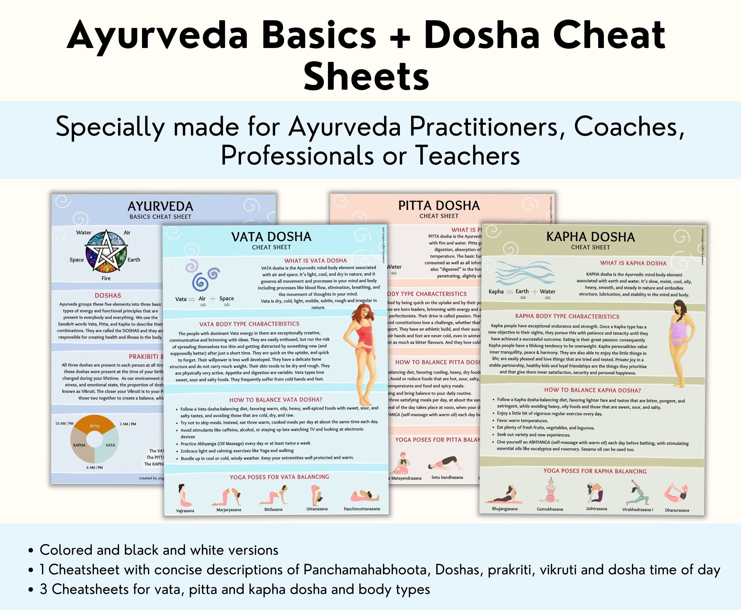 Ayurveda Dosha Guide, Vata Pitta Kapha, Cheat Sheet Set (PDF) - Etsy