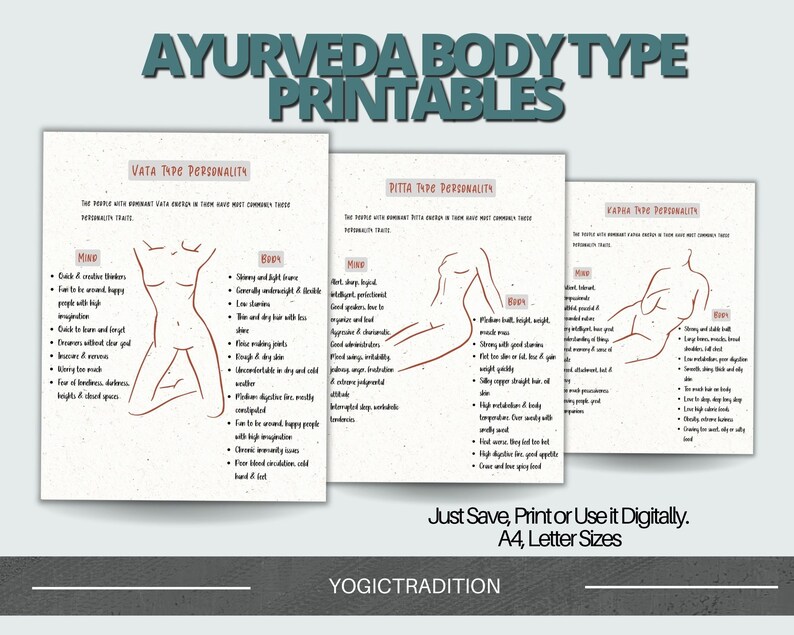 Ayurveda Body Type Printable Guides Alternative Medicine Etsy