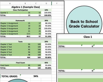 GPA Grade Calculator – Excel Spreadsheet, Homeschool Tracker (Instant Download)