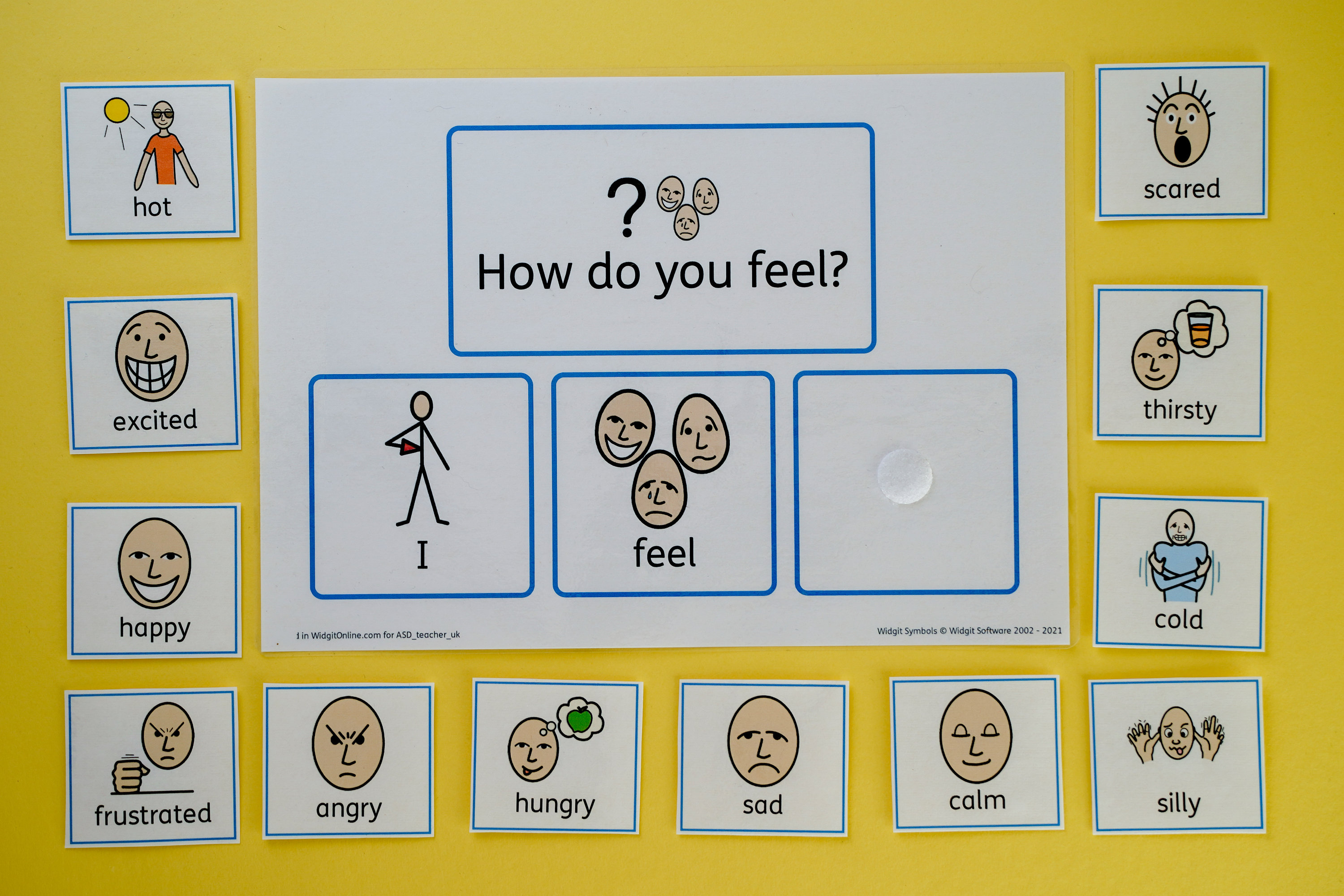 I Feel / I Need communication PECS visuals for autism ADHD Etsy