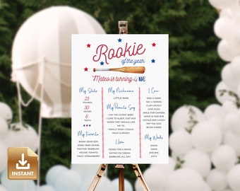 Baseball Baby Milestone Sign, First Birthday Poster, Rookie Year Stats, Boy 1st Bday Party, Editable Template