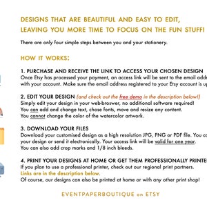 May include: A graphic with four steps to purchase, edit, download, and print a digital design. The text reads "Designs that are beautiful and easy to edit, leaving you more time to focus on the fun stuff!" and "How it works:" followed by the four steps. The graphic also includes icons for each step.