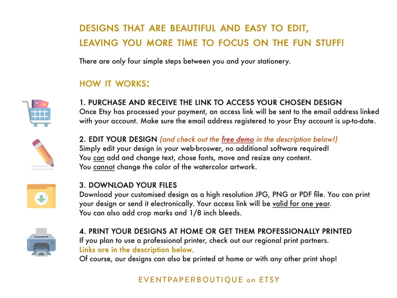 May include: A graphic with four steps to purchase, edit, download, and print digital stationery designs. The text reads "Designs that are beautiful and easy to edit, leaving you more time to focus on the fun stuff!" and "How it works:" followed by the four steps. The graphic also includes icons for each step, such as a shopping cart, a pencil, a download arrow, and a printer.