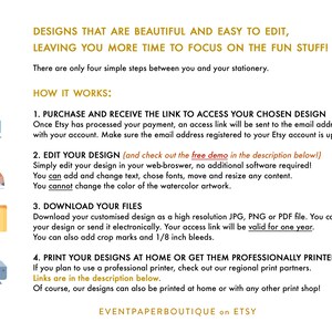 May include: A graphic with four steps to purchase, edit, download, and print a digital design. The text reads "Designs that are beautiful and easy to edit, leaving you more time to focus on the fun stuff!" and "How it works:" followed by the four steps. The graphic also includes icons for each step.