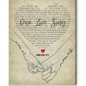 Customized Anniversary Gift Song Lyrics, Custom Name Sign Canvas, Personalized Canvas For Couples, Vintage Wall Art, Couple Gifts