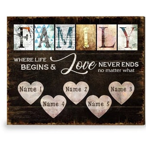 Personalized Family Gift Rustic Farmhouse Best Family Gift Farmhouse Sign Personalized Names Sign Canvas Gift For Family Gift For A Family