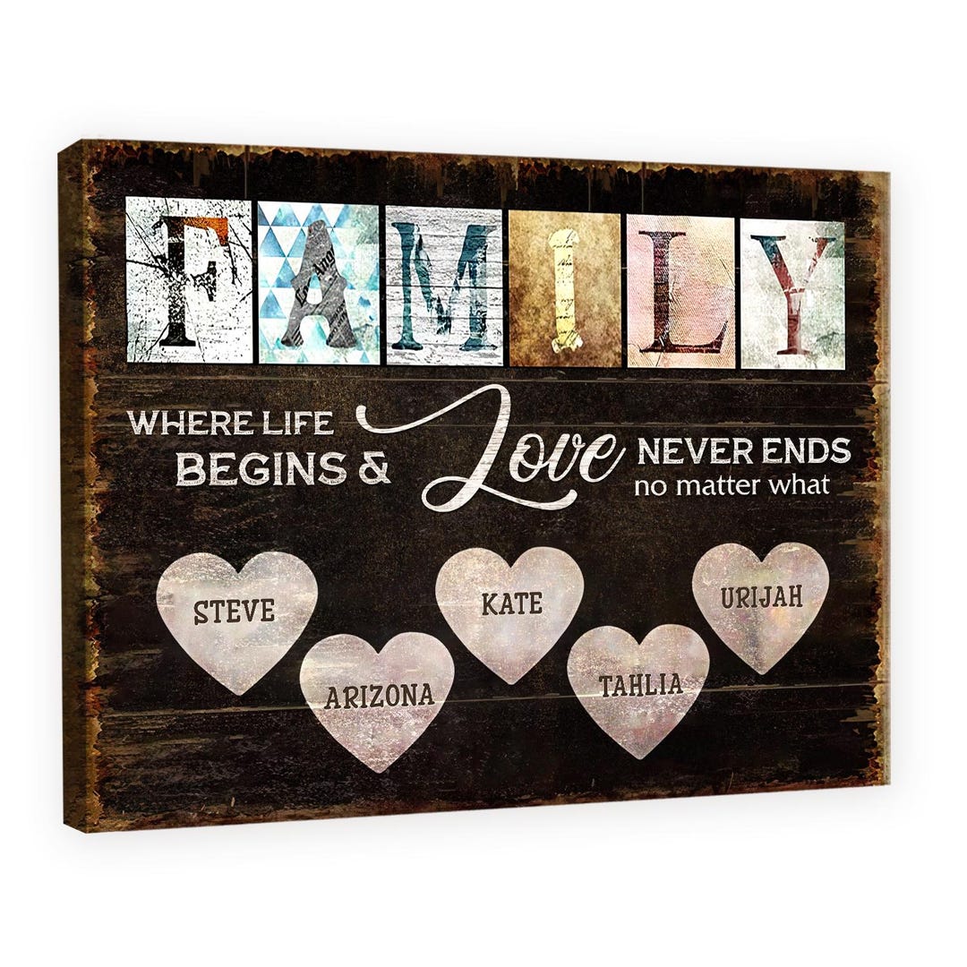 Personalized Family Gift, Personalized Names Sign, Canvas Gift for ...