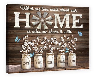Gepersonaliseerde familie kerst canvas muurkunst, aangepaste canvasafdrukken, familienaam aangepaste canvas, vintage muur kunst decor, thuis muur kunst decor