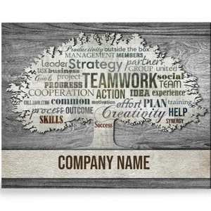 Custom Wall Art For Office Print Wall Art Office Decor Motivational Office Wall Art Personalized Office Wall Decor Canvas Print
