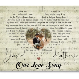 Personalized Gift For Anniversary, Favorite Song On Canvas Wall Art, Personalized Canvas For Couples, Vintage Wall Art, Couple Gifts