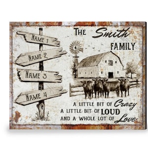 Customized Family, Wall Decor, Best Family Gift, Names Sign Farmhouse Wall Decor, Personalized Gift, Canvas Gift For Family, Housewarming