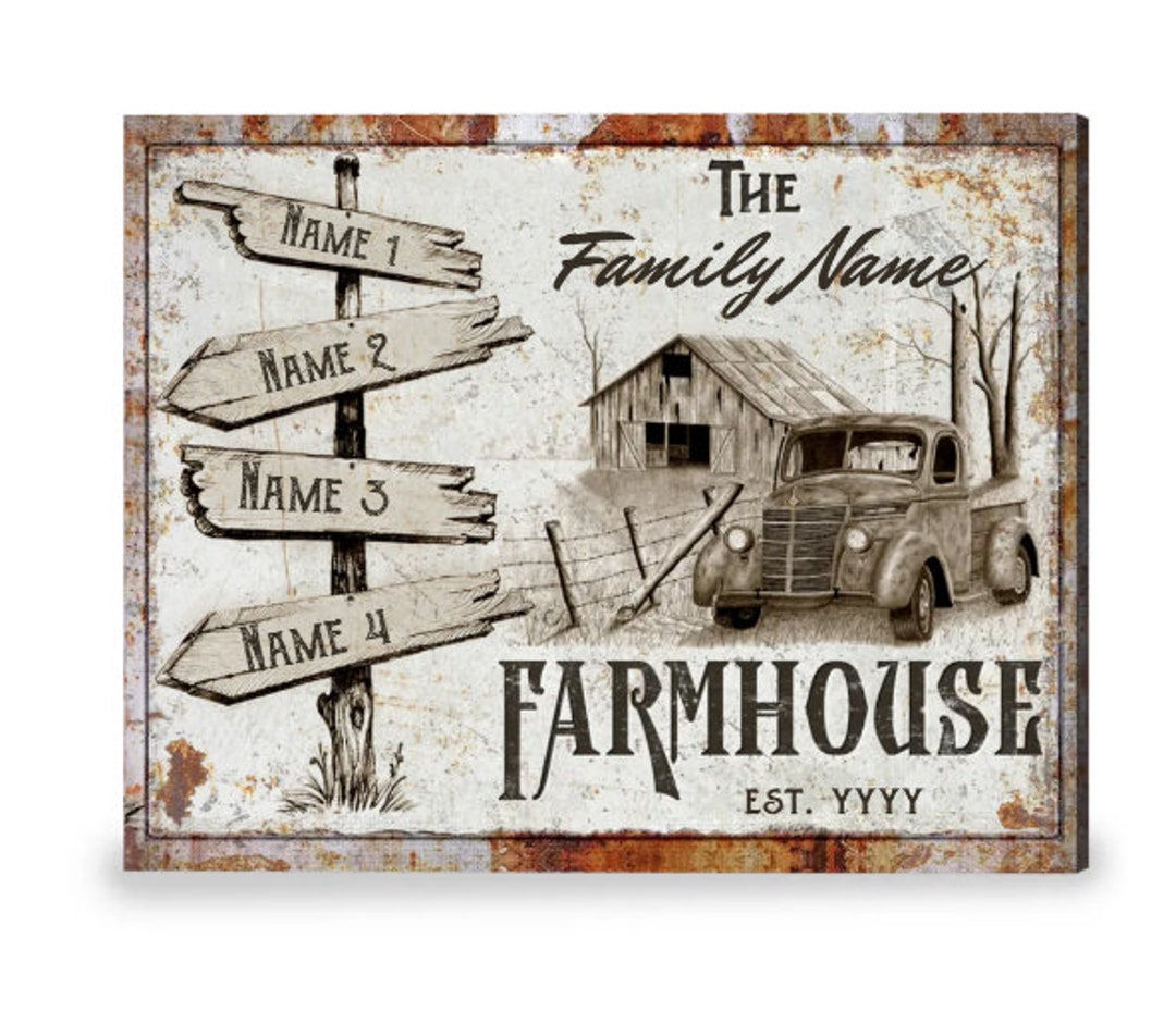 Customized Family Wall Decor, Best Family Gift, Farmhouse Sign ...