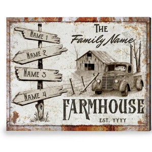 Customized Family Wall Decor, Best Family Gift, Farmhouse Sign Personalized Names Sign, Canvas Gift For Family, Gift For A Family