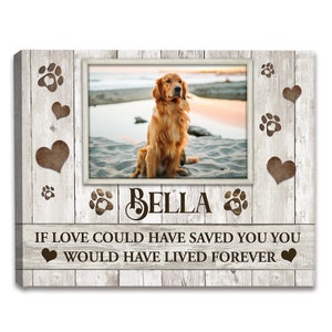 Personalized Dog Memorial Gifts Custom Photo | Pet Loss Gifts Dog Memorial Memorial Photo Frame | Dog Bereavement Gifts with Photo Canvas