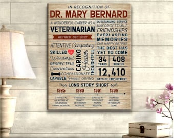 Personalized Retirement Gift, Work Anniversary Gifts For Veterinarian, Gift Ideas For Retirement Rules, Retirement Printable