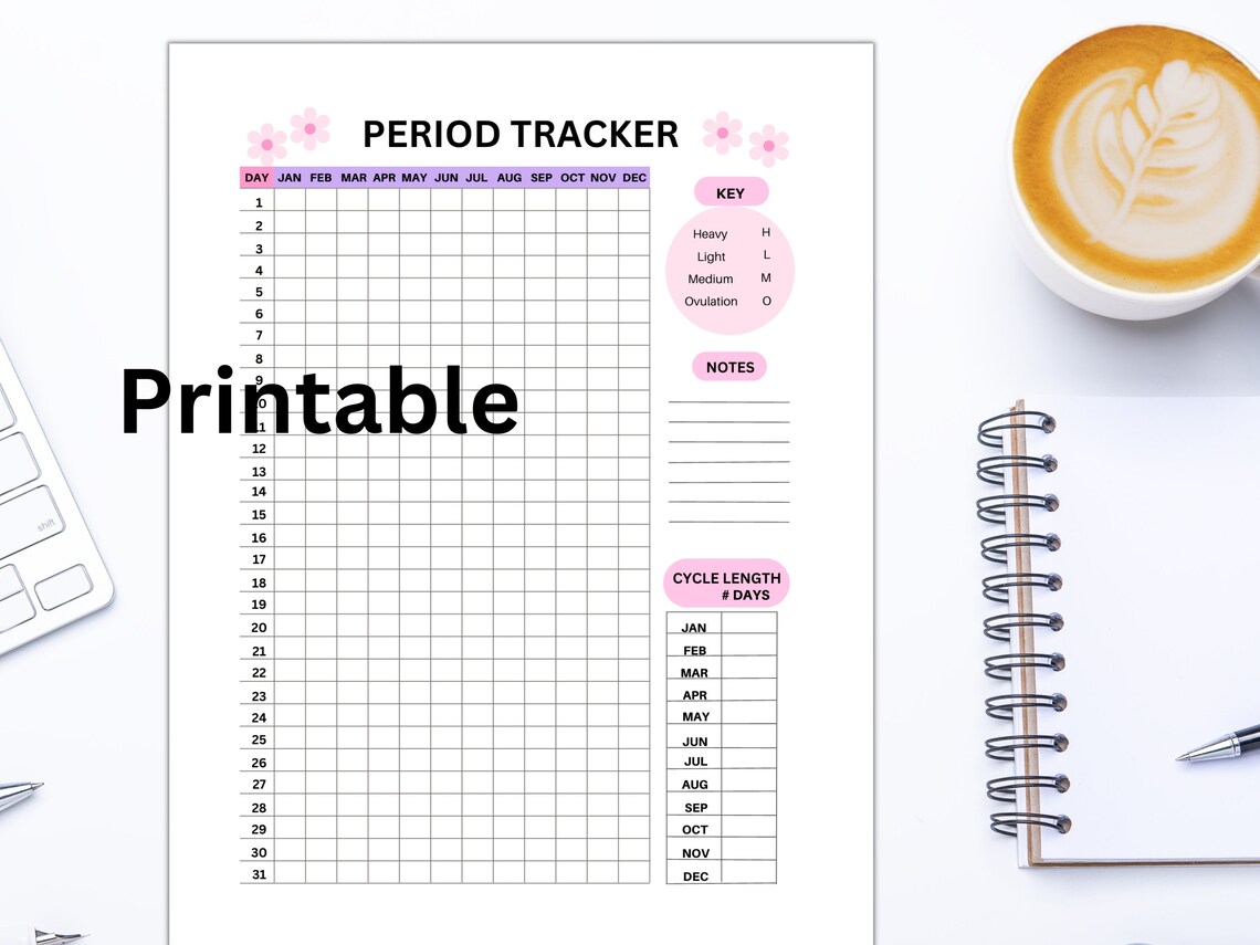 Period Tracker Printable, Period Tracker, Period Tracker Journal, Period Tracker Spreadsheet ...