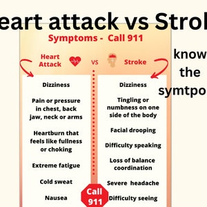 May include: A red and white infographic with the text "Heart attack vs Stroke" and "Symptoms - Call 911". The infographic lists symptoms of a heart attack and stroke, including dizziness, pain or pressure in the chest, tingling or numbness on one side of the body, and facial drooping.