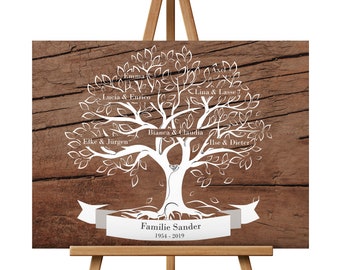 Tree of Life Gift for Mom Grandma Family Tree Family Tree Personalized Birthday Gift Golden Wedding No Real Wood