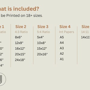 May include: Chart showing different print sizes and their corresponding ratios. The sizes include 9x6", 12x8", 15x10", 18x12", 24x16", 36x24", 8x6", 12x9", 16x12", 20x15", 24x18", 5x4", 10x8", 15x12", 20x16", A5, A4, A3, A2, A1, and 14x11".