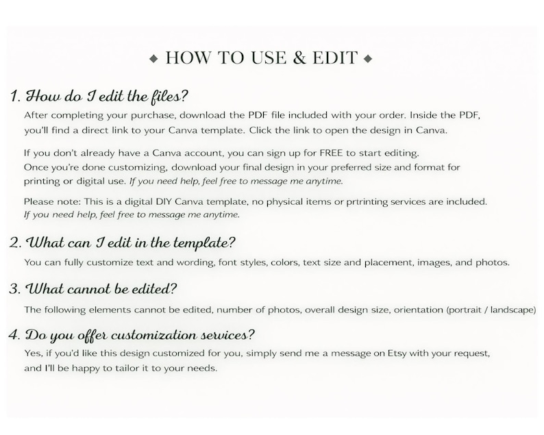 May include: A digital instructional guide titled HOW TO USE & EDIT. It outlines four sections: How do I edit the files, What can I edit in the template, What cannot be edited, and Do you offer customization services, detailing Canva template usage.