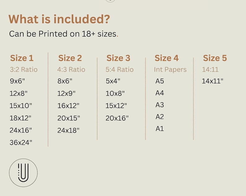 May include: Chart showing different print sizes available for purchase. The chart is divided into five columns, each representing a different size. The first column is labeled "Size 1" and shows the ratio 3:2. The second column is labeled "Size 2" and shows the ratio 4:3. The third column is labeled "Size 3" and shows the ratio 5:4. The fourth column is labeled "Size 4" and shows the text "Int Papers". The fifth column is labeled "Size 5" and shows the ratio 14:11. Each column lists different sizes in inches.