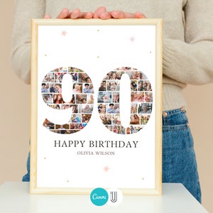 90th Birthday Photo Collage: Canva Template (Digital Download)