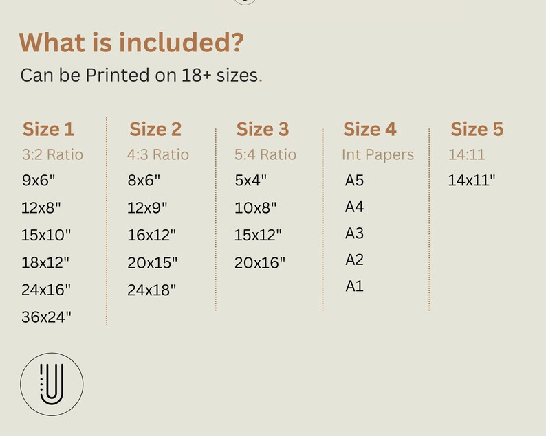 May include: Chart showing different sizes of prints available, with corresponding aspect ratios and measurements in inches. The sizes are labelled Size 1, Size 2, Size 3, Size 4, and Size 5. Size 4 also includes a list of international paper sizes: A5, A4, A3, A2, and A1.