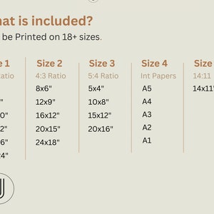 Może przedstawiać: Beżowa grafika z tekstem "What is included?" i "Can be Printed on 18+ sizes." Obrazek zawiera listę rozmiar&oacute;w wydruku w calach, w tym 9x6", 12x8", 15x10", 18x12", 24x16", 36x24", 8x6", 12x9", 16x12", 20x15", 24x18", 5x4", 10x8", 15x12", 20x16", A5, A4, A3, A2, A1 i 14x11".