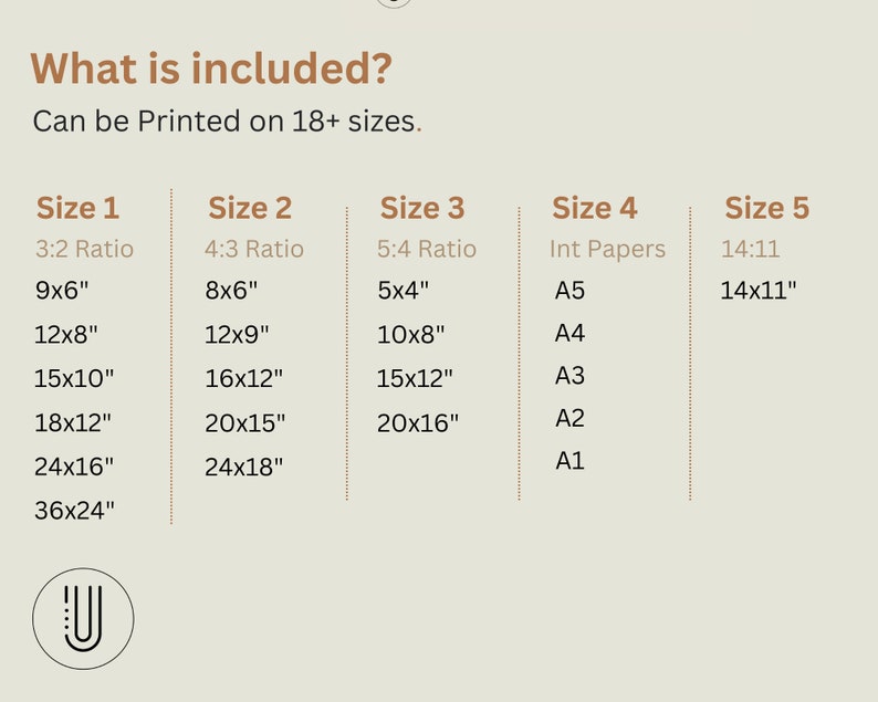 Może przedstawiać: Beżowa grafika z tekstem "What is included?" i "Can be Printed on 18+ sizes." Obrazek zawiera listę rozmiar&oacute;w wydruku w calach, w tym 9x6", 12x8", 15x10", 18x12", 24x16", 36x24", 8x6", 12x9", 16x12", 20x15", 24x18", 5x4", 10x8", 15x12", 20x16", A5, A4, A3, A2, A1 i 14x11".