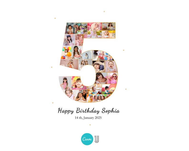 May include: A photo collage in the shape of the number 5, made up of photos of children. The collage is on a white background with the text "Happy Birthday Sophia" and "14th January 2025" below it.