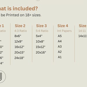 May include: Chart showing different print sizes available for purchase. The chart is divided into five columns, each representing a different size. The first column is labeled "Size 1" and lists the following sizes: 9x6 inches, 12x8 inches, 15x10 inches, 18x12 inches, 24x16 inches, and 36x24 inches. The second column is labeled "Size 2" and lists the following sizes: 8x6 inches, 12x9 inches, 16x12 inches, 20x15 inches, and 24x18 inches. The third column is labeled "Size 3" and lists the following sizes: 5x4 inches, 10x8 inches, 15x12 inches, and 20x16 inches. The fourth column is labeled "Size 4" and lists the following sizes: A5, A4, A3, A2, and A1. The fifth column is labeled "Size 5" and lists the following sizes: 14x11 inches.