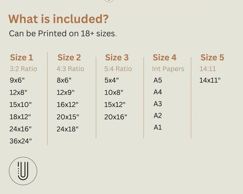 May include: Chart showing different print sizes available for purchase. The chart is divided into five columns, each representing a different size. The first column is labeled "Size 1" and lists the following sizes: 9x6 inches, 12x8 inches, 15x10 inches, 18x12 inches, 24x16 inches, and 36x24 inches. The second column is labeled "Size 2" and lists the following sizes: 8x6 inches, 12x9 inches, 16x12 inches, 20x15 inches, and 24x18 inches. The third column is labeled "Size 3" and lists the following sizes: 5x4 inches, 10x8 inches, 15x12 inches, and 20x16 inches. The fourth column is labeled "Size 4" and lists the following sizes: A5, A4, A3, A2, and A1. The fifth column is labeled "Size 5" and lists the following sizes: 14x11 inches.