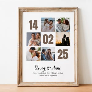 Valentinesday gift,Anniversary Collage,Personalized Couple PhotoCollage,Couple Gift, Gifts for Him or Her, Photocollage for valentinesday