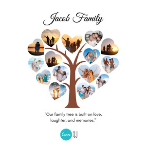 Family Tree Photo Collage Template: Personalized Family Gift (Canva Editable, Digital Download