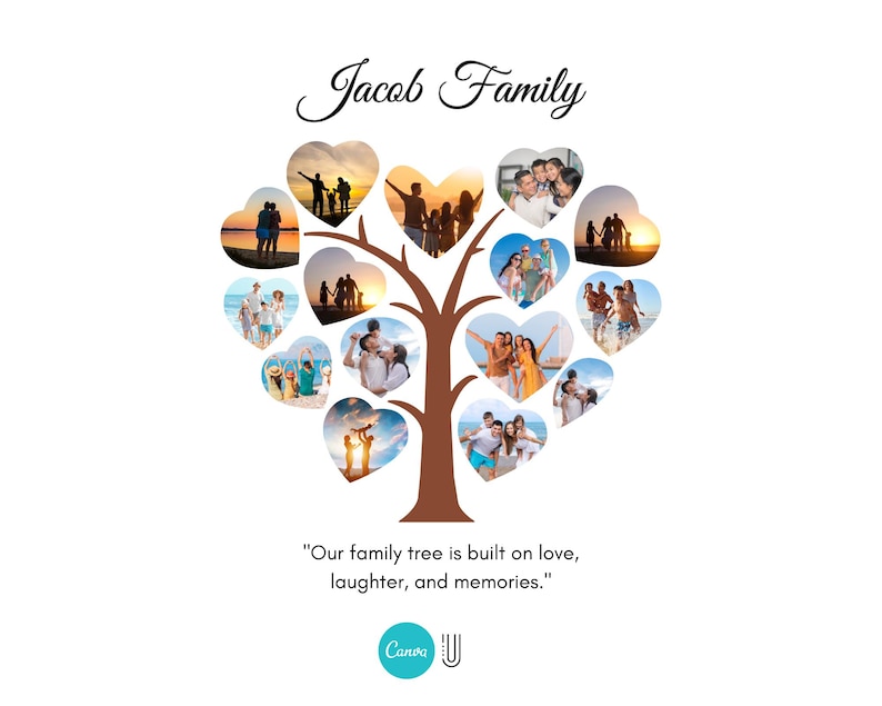 Family Tree Photo Collage Template: Personalized Family Gift (Canva Editable, Digital Download