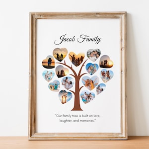 Family Tree Photo Collage Template: Personalized Family Gift (Canva Editable, Digital Download