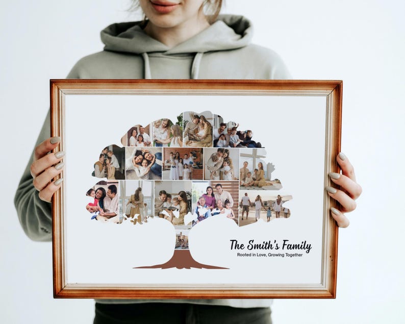 Personalized Family Tree Photo Collage With Names,message and Photo - Etsy