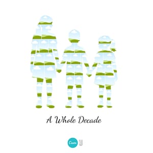 K&ouml;nnte beinhalten: Silhouette von drei Figuren, die sich an den H&auml;nden halten, gef&uuml;llt mit Landschaftsbildern von gr&uuml;nen H&uuml;geln und blauem Himmel. Der Text "A Whole Decade" steht darunter, mit einem Canva-Logo unten.