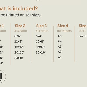May include: Chart showing different sizes of prints available, with corresponding aspect ratios and international paper sizes. Sizes range from 9x6 inches to 36x24 inches.