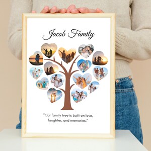 Family Tree Photo Collage Template: Personalized Family Gift (Canva Editable, Digital Download