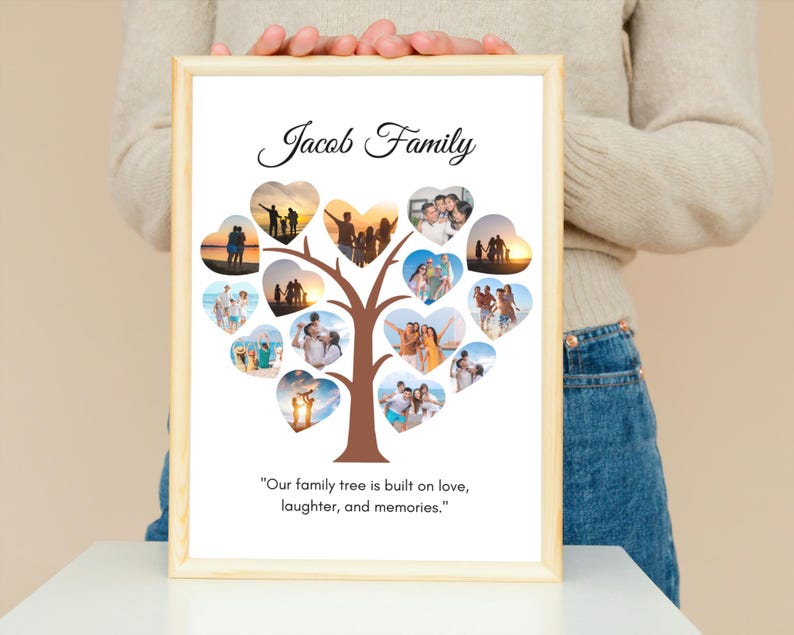 Family Tree Photo Collage Template: Personalized Family Gift (Canva Editable, Digital Download