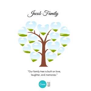 Family Tree Photo Collage Template: Personalized Family Gift (Canva Editable, Digital Download