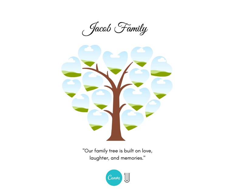 Family Tree Photo Collage Template: Personalized Family Gift (Canva Editable, Digital Download