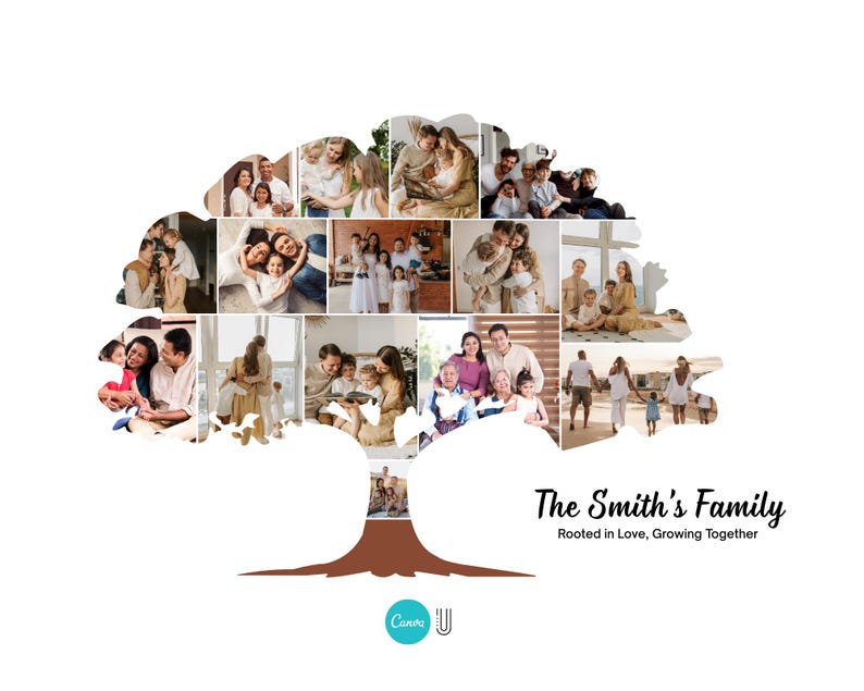 Personalized Family Tree Photo Collage With Names,message and Photo - Etsy