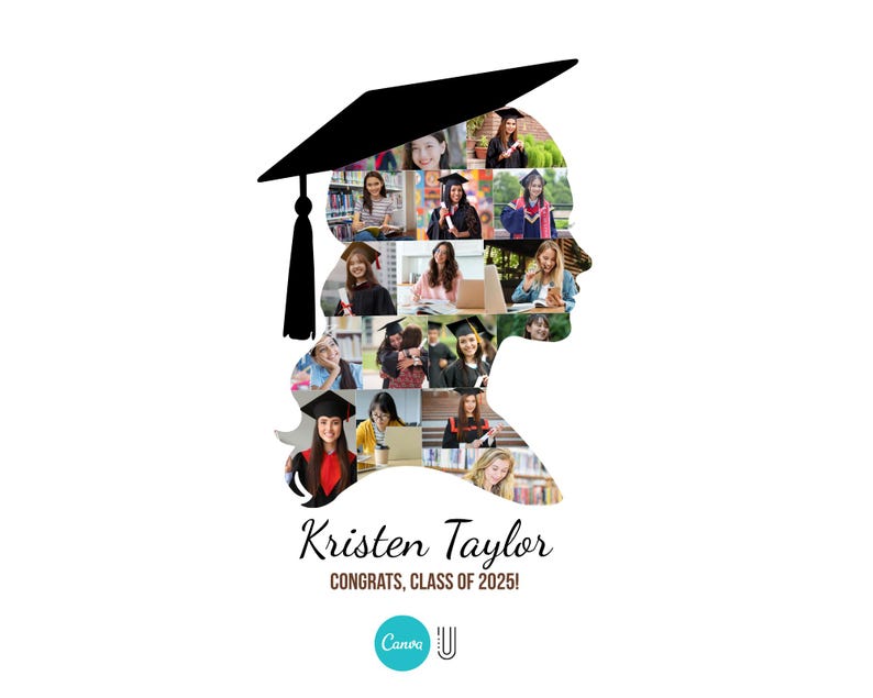 Graduation Photo Collage Template 2026 Senior Gifts Grad Collage Poster Graduation Cap Design Drag and Drop Canva Template Instant Download