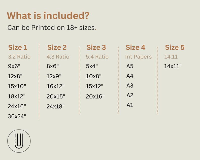 May include: Chart showing different print sizes available for purchase. The chart is divided into five columns, each representing a different size. The first column is labelled "Size 1" and shows the ratio 3:2. The second column is labelled "Size 2" and shows the ratio 4:3. The third column is labelled "Size 3" and shows the ratio 5:4. The fourth column is labelled "Size 4" and shows "Int Papers". The fifth column is labelled "Size 5" and shows the ratio 14:11. Each column lists different print sizes in inches.