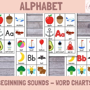 Printable Alphabet Picture Word Chart, ABC Beginning Sound Picture Dictionary, Printable Letters A-Z, Alphabet Letter Sounds Poster Set