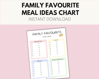 Familie favoriete maaltijdideeën grafiek, lijst met favoriete maaltijden afdrukbaar, Home Management Binder, lijst met dinerideeën, afdrukbare gids voor maaltijdplanning