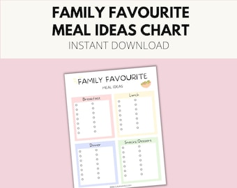 Family Favourite Meal Ideas Chart, Favourite Meals List Printable, Home Management Binder, Dinner Ideas List, Meal Planning Printable Guide