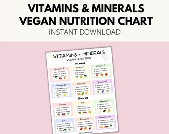 Tabla de alimentos de vitaminas y minerales para niños, alimentación saludable para niños, educación alimentaria para niños imprimible, nutrición vegana, alimentación a base de plantas
